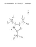 Volatile Imidazoles and Group 2 Imidazole Based Metal Precursors diagram and image