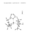 Volatile Imidazoles and Group 2 Imidazole Based Metal Precursors diagram and image