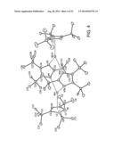 Volatile Imidazoles and Group 2 Imidazole Based Metal Precursors diagram and image
