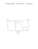 Volatile Imidazoles and Group 2 Imidazole Based Metal Precursors diagram and image