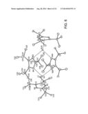 Volatile Imidazoles and Group 2 Imidazole Based Metal Precursors diagram and image