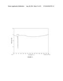 Volatile Imidazoles and Group 2 Imidazole Based Metal Precursors diagram and image