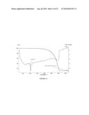 Volatile Imidazoles and Group 2 Imidazole Based Metal Precursors diagram and image