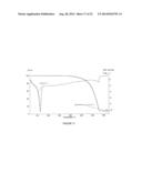 Volatile Imidazoles and Group 2 Imidazole Based Metal Precursors diagram and image