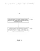 LASER-ENHANCED CHEMICAL ETCHING OF NANOTIPS diagram and image