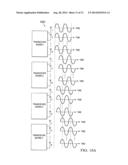 METHOD AND APPARATUS FOR CALIBRATING MULTIPLE ANTENNA ARRAYS diagram and image