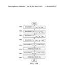 METHOD AND APPARATUS FOR CALIBRATING MULTIPLE ANTENNA ARRAYS diagram and image