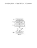 METHOD AND APPARATUS FOR CALIBRATING MULTIPLE ANTENNA ARRAYS diagram and image