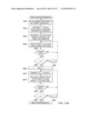 METHOD AND APPARATUS FOR CALIBRATING MULTIPLE ANTENNA ARRAYS diagram and image