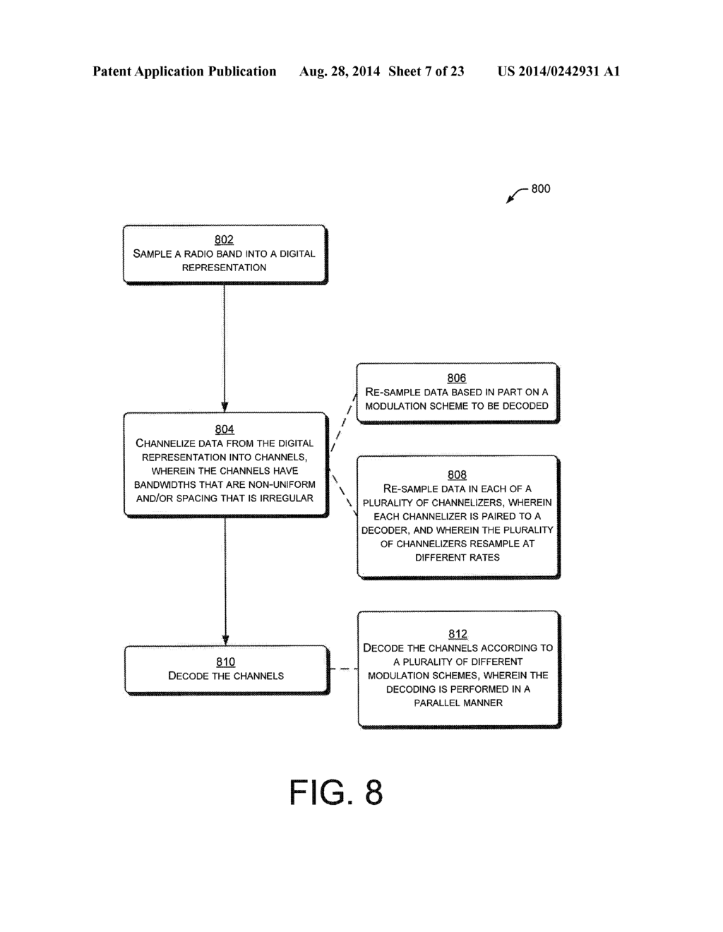 Simultaneous Reception of Multiple Modulation Schemes - diagram, schematic, and image 08