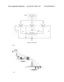 METHOD, APPARATUS AND SYSTEM FOR PERFORMING PRIORITIZED BARRING OF SERVICE     ACCESS diagram and image