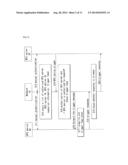 SECURE METHOD FOR MTC DEVICE TRIGGERING diagram and image