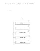 SECURE METHOD FOR MTC DEVICE TRIGGERING diagram and image