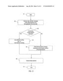 Resilience Operation of a Data Layered Architecture diagram and image