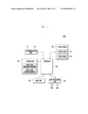 PORTABLE DEVICE HAVING THE TOUCH LOCK STATUS AND OPERATION SYSTEM THEREOF diagram and image