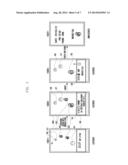 PORTABLE DEVICE HAVING THE TOUCH LOCK STATUS AND OPERATION SYSTEM THEREOF diagram and image