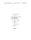 METHOD AND APPARATUS FOR SMALL CELL CONFIGURATION IN A HETEROGENEOUS     NETWORK ARCHITECTURE diagram and image