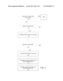 ADAPTIVE ACCELERATION-BASED REMINDERS diagram and image