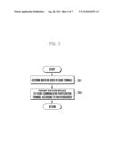 COMMUNICATION GROUP GENERATION METHOD AND APPARATUS diagram and image