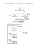 Methods And Apparatus For Reducing The Impact Of RF Interference Based On     Estimation Of Colored Noise diagram and image