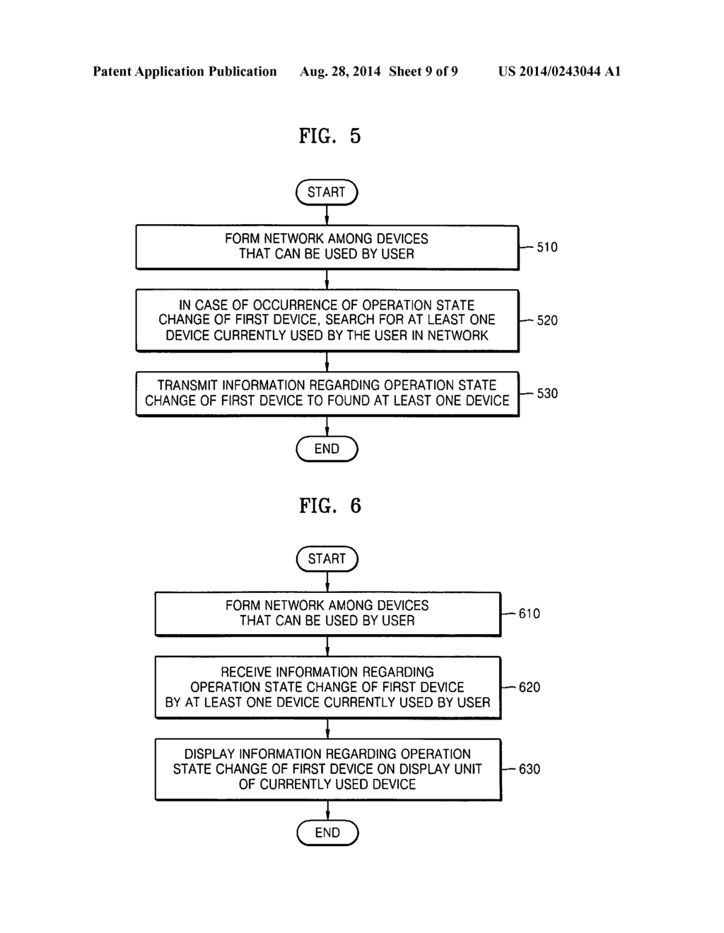 DEVICE CAPABLE OF NOTIFYING OPERATION STATE CHANGE THEREOF THROUGH NETWORK     AND COMMUNICATION METHOD OF THE DEVICE - diagram, schematic, and image 10