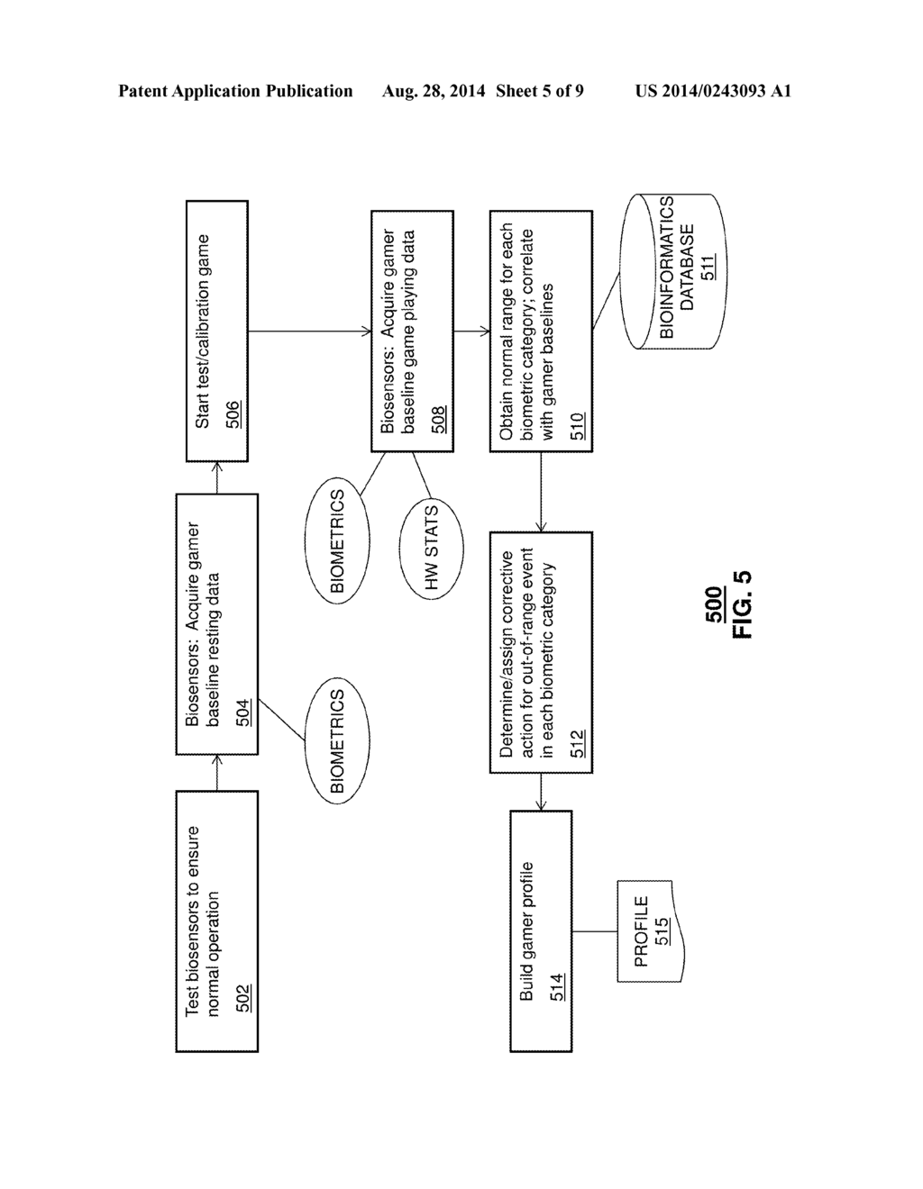 METHOD AND APPARATUS FOR MONITORING AND CALIBRATING PERFORMANCES OF GAMERS - diagram, schematic, and image 06