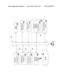 METHOD AND APPARATUS FOR MONITORING AND CALIBRATING PERFORMANCES OF GAMERS diagram and image