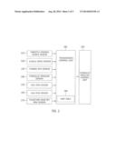 Gearing Control Method for Automatic Gear Mechanism diagram and image