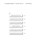 METHOD AND APPARATUS FOR MANUFACTURING A LOW MELTING POINT NANO GLASS     POWDER diagram and image