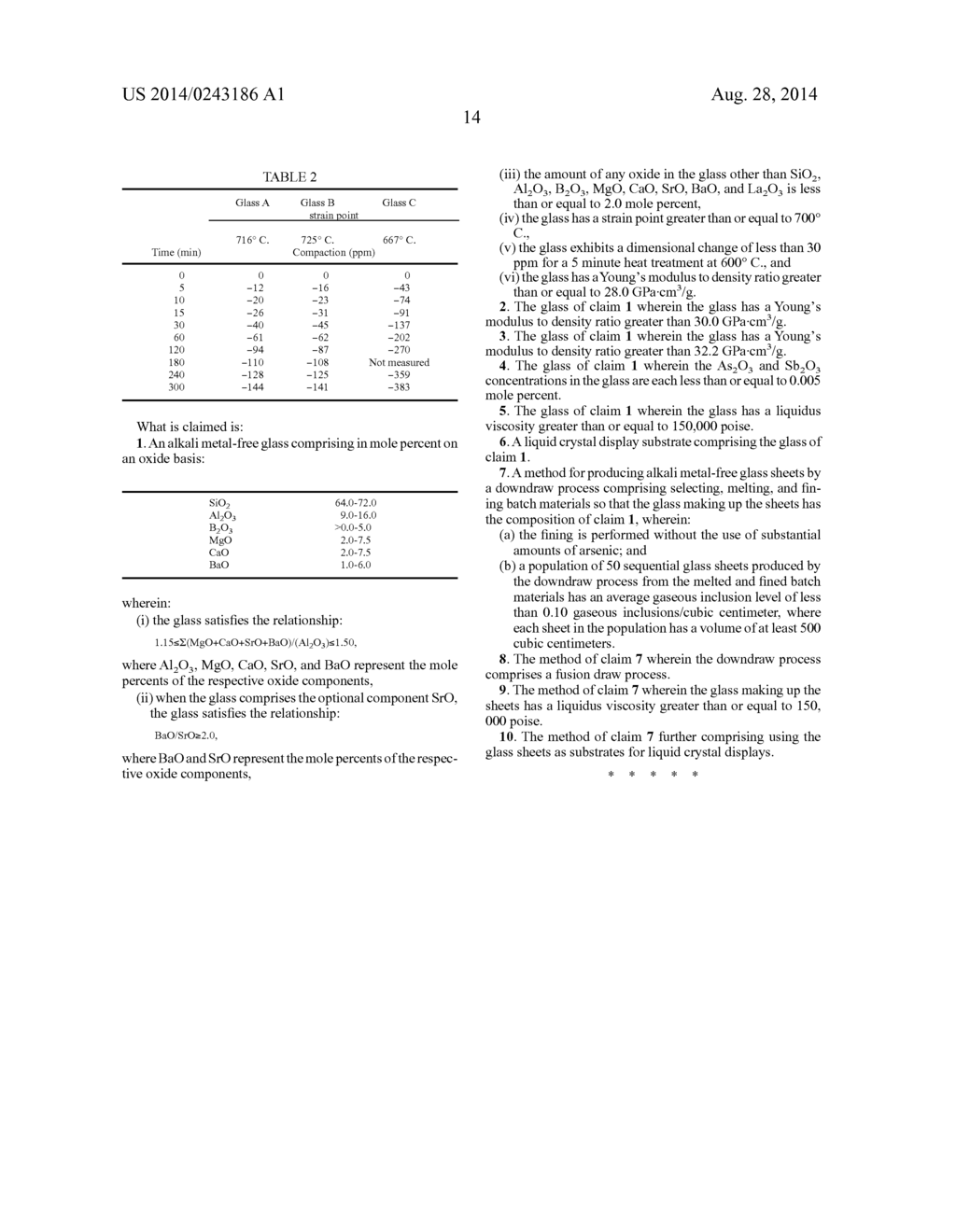 GLASS COMPOSITIONS HAVING HIGH THERMAL AND CHEMICAL STABILITY AND METHODS     OF MAKING THEREOF - diagram, schematic, and image 17