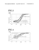 EXHAUST GAS PURIFICATION CATALYST, AND EXHAUST GAS PURIFICATION CATALYST     STRUCTURE diagram and image