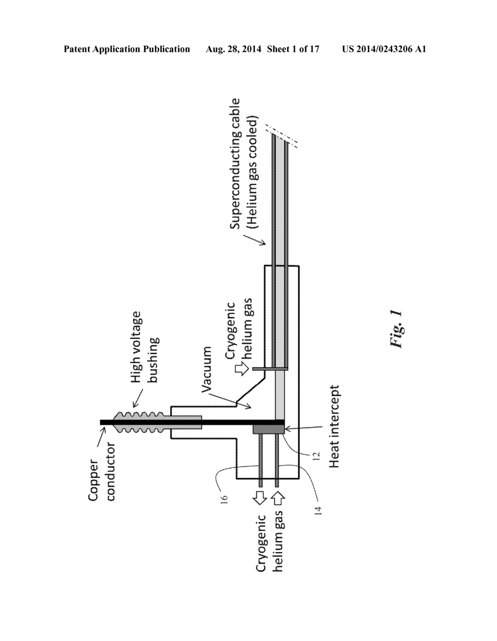 CRYOGENIC HEAT SINK FOR GAS COOLED SUPERCONDUCTING POWER DEVICES - diagram, schematic, and image 02