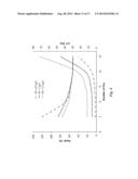 CRYOGENIC HEAT SINK FOR GAS COOLED SUPERCONDUCTING POWER DEVICES diagram and image