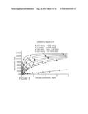 PURIFICATION OF IMMUNOGLOBULINS USING AFFINITY CHROMATOGRAPHY AND PEPTIDE     LIGANDS diagram and image