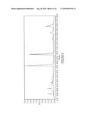 PURIFICATION OF IMMUNOGLOBULINS USING AFFINITY CHROMATOGRAPHY AND PEPTIDE     LIGANDS diagram and image