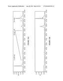 PURIFICATION OF IMMUNOGLOBULINS USING AFFINITY CHROMATOGRAPHY AND PEPTIDE     LIGANDS diagram and image