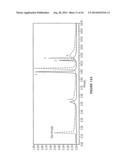 PURIFICATION OF IMMUNOGLOBULINS USING AFFINITY CHROMATOGRAPHY AND PEPTIDE     LIGANDS diagram and image