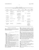 PURIFICATION OF IMMUNOGLOBULINS USING AFFINITY CHROMATOGRAPHY AND PEPTIDE     LIGANDS diagram and image