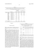 PURIFICATION OF IMMUNOGLOBULINS USING AFFINITY CHROMATOGRAPHY AND PEPTIDE     LIGANDS diagram and image