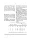 PURIFICATION OF IMMUNOGLOBULINS USING AFFINITY CHROMATOGRAPHY AND PEPTIDE     LIGANDS diagram and image