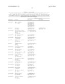 METHODS AND COMPOSITIONS FOR DETECTING PLANT EXPOSURE TO PLANT PATHOGENS diagram and image