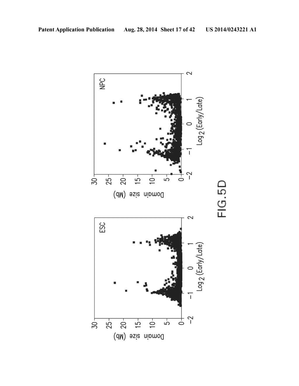 METHOD FOR IDENTIFYING CELLS BASED ON DNA REPLICATION DOMAIN TIMING     PROFILES - diagram, schematic, and image 18