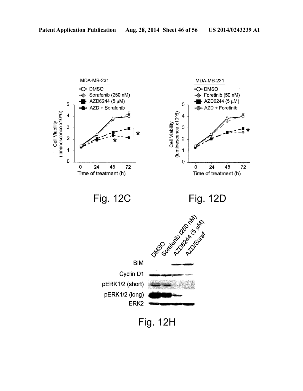 MULTIPLEXED KINASE INHIBITOR BEADS AND USES THEREOF - diagram, schematic, and image 47