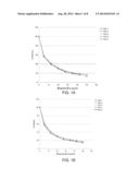 METHOD FOR MEASURING BETA-LACTAM ANTIBIOTICS diagram and image