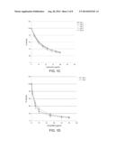 METHOD FOR MEASURING BETA-LACTAM ANTIBIOTICS diagram and image