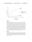 METHOD FOR MEASURING BETA-LACTAM ANTIBIOTICS diagram and image