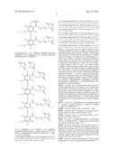 METHOD FOR MEASURING BETA-LACTAM ANTIBIOTICS diagram and image