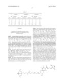 METHOD FOR MEASURING BETA-LACTAM ANTIBIOTICS diagram and image