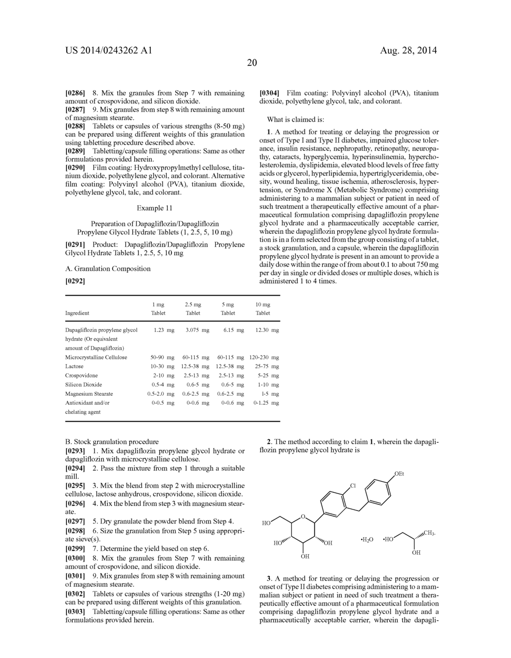 PHARMACEUTICAL FORMULATIONS CONTAINING AN SGLT2 INHIBITOR - diagram, schematic, and image 21