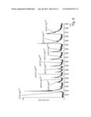 COMPOUND AND METHOD FOR TREATMENT OF ALZHEIMER S DISEASE diagram and image